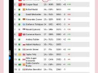 开云体育-关于欧洲网球队完胜美国网球队，阿尔卡拉斯打破历史纪录的信息