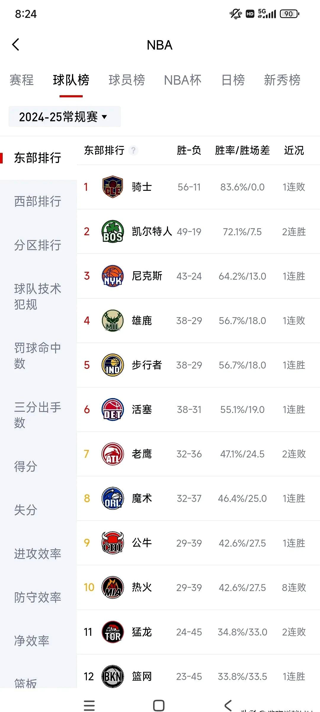 包含斯图加特大胜对手,攀升积分榜的词条 包含斯图加特大胜对手,攀升积分榜的词条